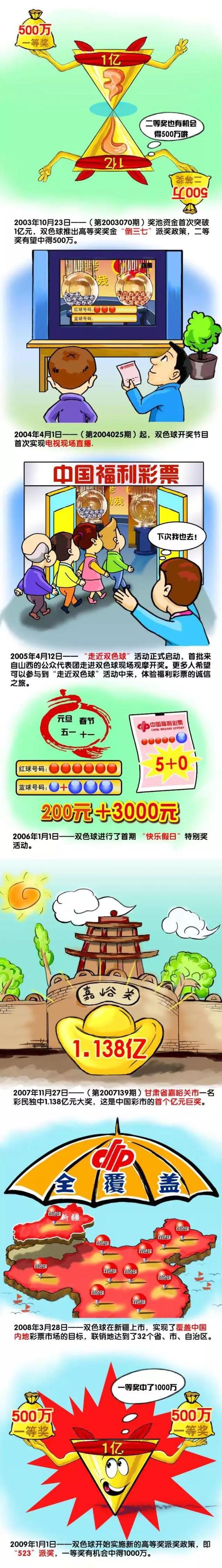 自2012年开始积极推广、实行色彩管理技术，进行国内影视技术推广和教育